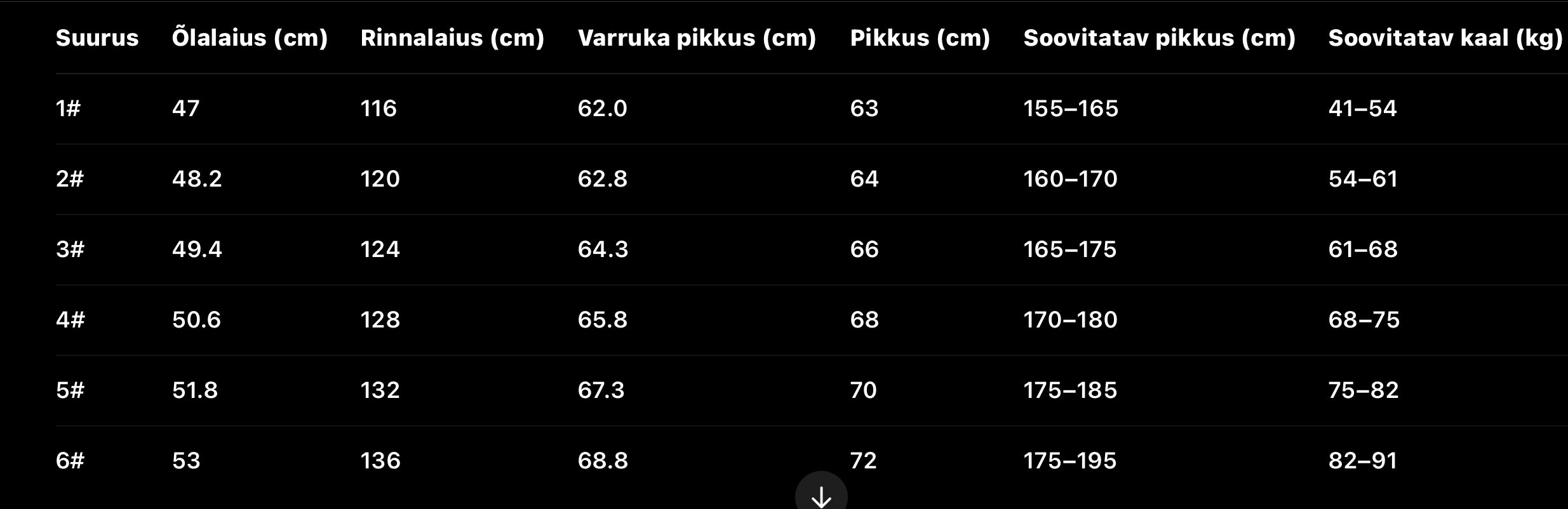 Image of Moncl3r jacket (NFC scannable, size chart last pic) - EestiLeiud