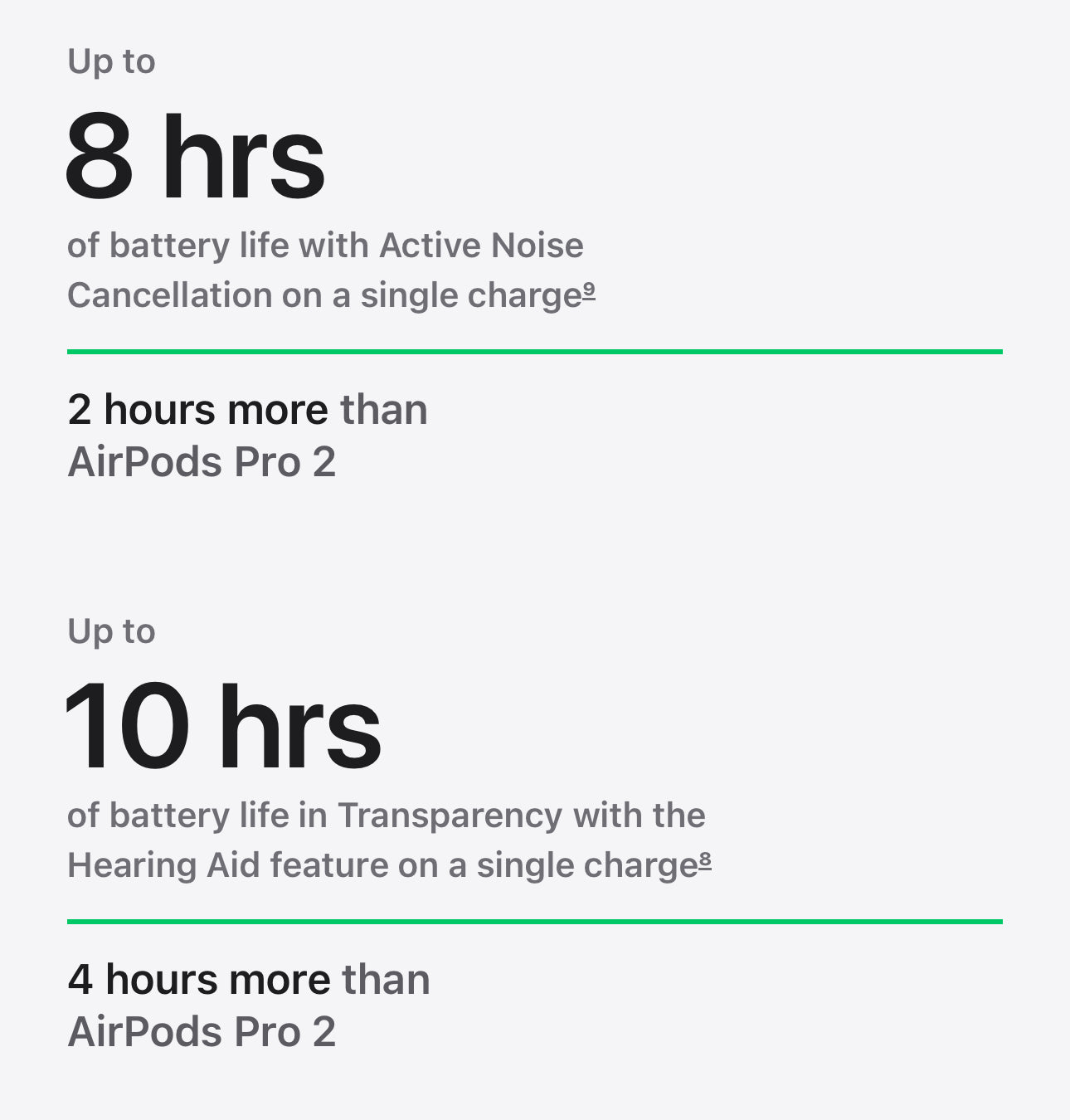 Image of Airpods Pro 3 (type-C) - EestiLeiud